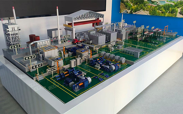 酒钢集团东铝厂-铝材生产线碌曲机械模型